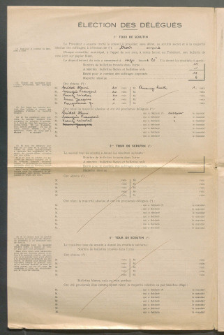 Registre de délibérations (1945-1953)