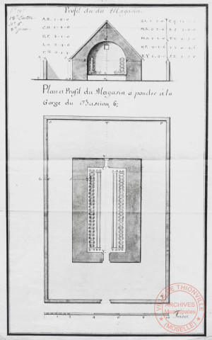 Plan et profil du magasin à poudre à la gorge du Bastion 6