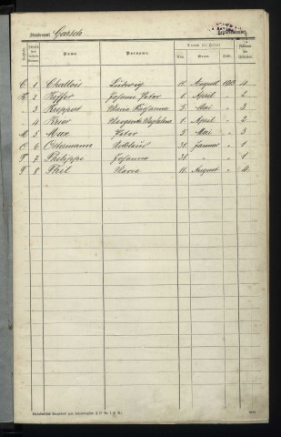 Registre d'état civil (mariages 1913-1918)