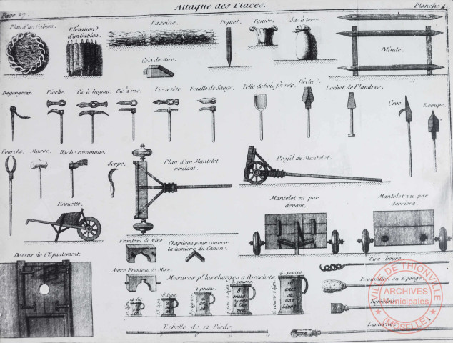 [Attaque des places. Représentation en dessin des fortifications, armes, outils utilisés]