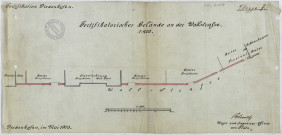 FORTIFIKATORISCHES GELÄNDE AN DER WALLTRASSE.