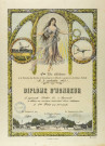 Diplôme d'honneur décerné au gymnaste WEBER Nic. à Amnéville lors de la 4ème fête athlétisme de la Fédération des Sociétés de Gymnastique de la Moselle organisée par 'Le Retour-Forbach' le 2 septembre 1923.