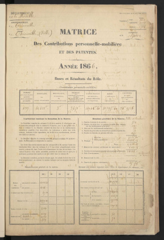 CONTRIBUTIONS DIRECTES.- Cadastre : matrice des contributions personnelle,mobilière, et des patentes (1866)