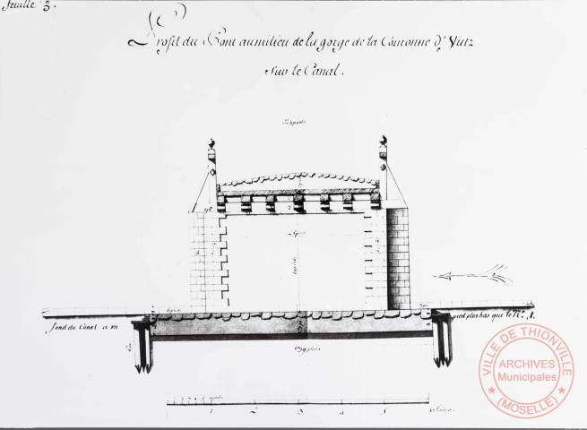 Profil du pont au milieu de la gorge de la couronne d'Yutz sur le canal.