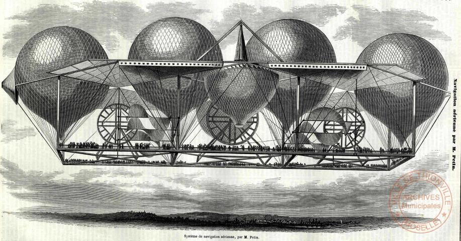 Système de navigation aérienne, par M. Petin.