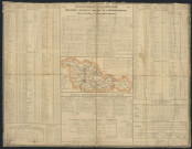 DÉPARTEMENT DE LA MOSELLE RENSEIGNEMENTS STATISTIQUES ET SYNOPTIQUES SUR LA SITUATION GEOGRAPHIQUE, D'UNE CARTE ROUTIÈRE ET DE QUELQUES NOTICES SOMMAIRES.1858.