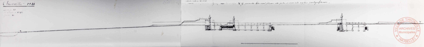 [Thionville 1744 - Profil au niveau du couronné de Yutz]