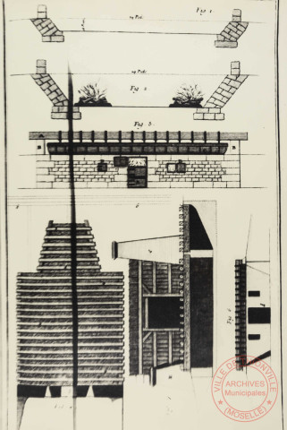 [Salines, Plan, Profil, Élévation et Coupe d'une Poesle de Château Salins]