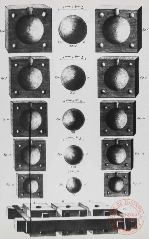 [Moules de coulée pour boulets de canon de différents calibres (d'après Diderot et d'Alembert 1767, Arts Mécaniques, Fonderie des Canons, détail de la planche XX)]