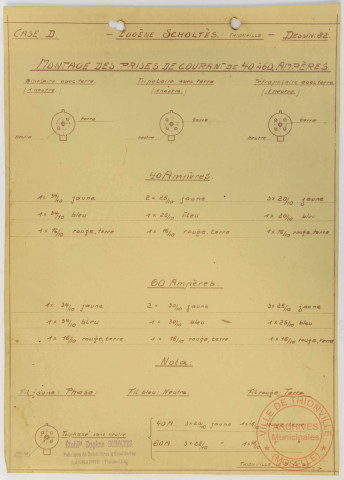 Etablissement E. Scholtès Thionville - Cuisinières Scholtès - Stands d'essai