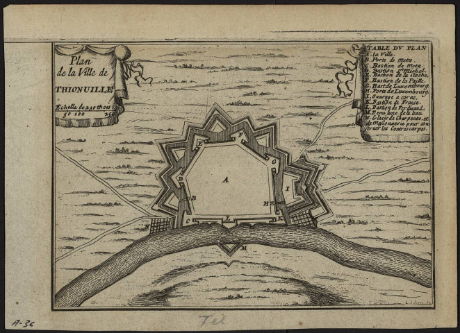 PLAN DE LA VILLE DE THIONUILLE