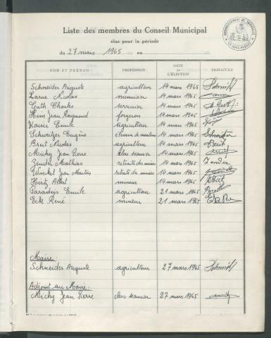 Registre de délibérations (1955-1966)