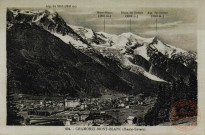 CHAMONIX-Mont-Blanc (Haute-Savoie)