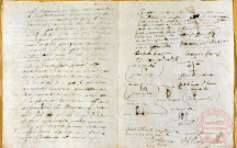 Compte-rendu de réunion des maitres du corps des bouchers. Thionville, 12 mars 1697