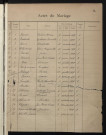 Registre d'état civil mariages (1919-1927)