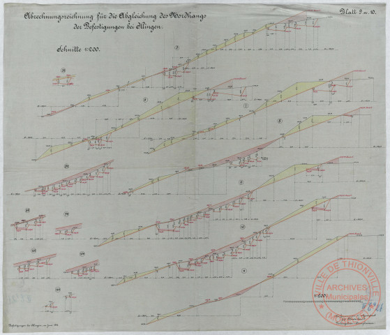ABRECHNUNGSZEICHNUNG FÜR DIE ABGLEICHUNG DES NORDHANGS DER BEFESTIGUNGEN BEI ILLINGEN.
