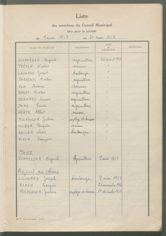 Registre de délibérations (1966-1970)