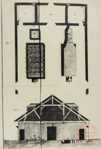 [Salines. Plan de la nouvelle halle de Dieuze et coupe transversale de la même halle]