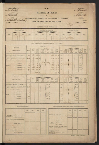 Matrice de rôles des contributions foncière et des portes et fenêtres (1866-1869)