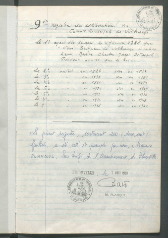 Registre de délibérations (9 décembre 1964 - 23 décembre 1968)