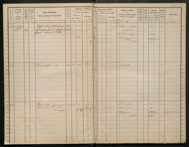 Registre de permis de construire de Thionville et faubourgs (1903-1914)