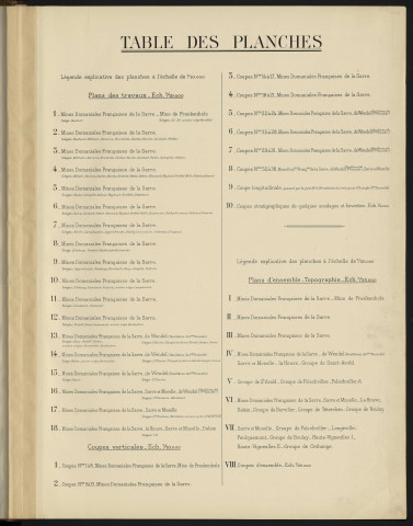 Etudes des Gîtes Minéraux de la France : Bassin Houiller de la Sarre et de la Lorraine. Mémoire publié sur l'initiative des Mines Domaniales Françaises de la Sarre avec leur concours et celui des Compagnies du bassin sous les auspices du comité Central des Houillères de France et du Service de la Carte Géologique d'Alsace et de Lorraine