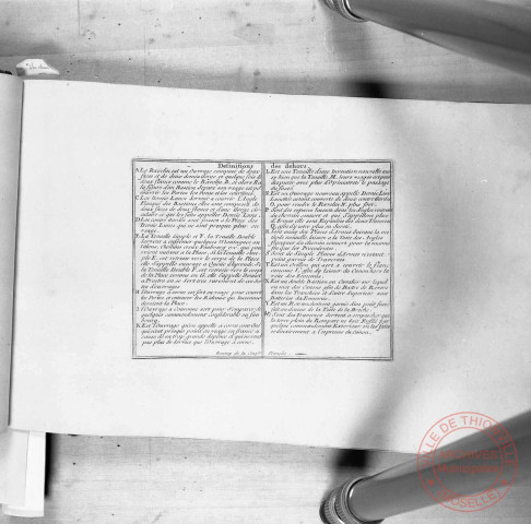 Définition des dehors, extrait de "Introduction à la fortification" dédié à Monseigneur le Duc de Bourgogne par de Fer en 1705