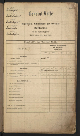 Matrice générale des contributions foncières personnelle mobilière et des portes et fenêtres (1902-1905)