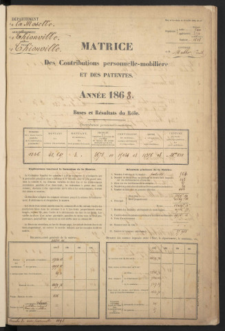 Matrice des contributions personnelle,mobilière, et des patentes (1868)