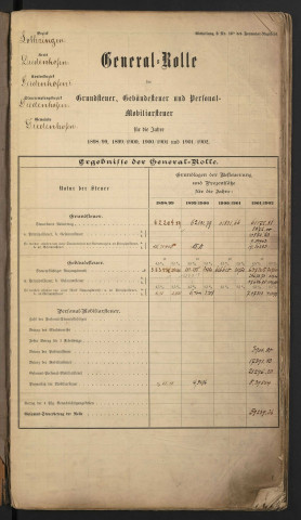 Matrice générale des contributions foncières personnelle mobilière et des portes et fenêtres (1898-1902)