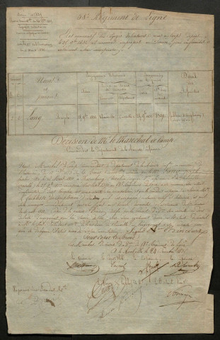 RECRUTEMENT DE L'ARMEE.- Enrôlement volontaire : registre d'actes d'engagement nominatifs et signalétiques (1832-1837)