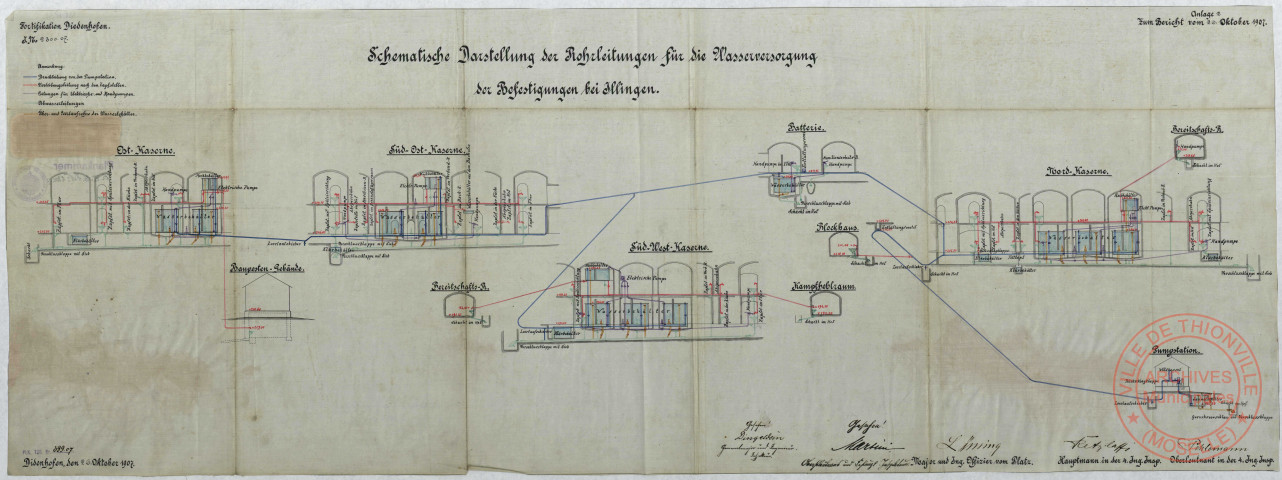 SCHEMATISCHE DARSTELLUNG DER ROHRLEITUNG EN FÜR DIE WASSERVERSORGUNG DER BEFESTIGUNGEN BEI ILLINGEN.