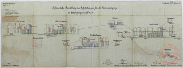 SCHEMATISCHE DARSTELLUNG DER ROHRLEITUNG EN FÜR DIE WASSERVERSORGUNG DER BEFESTIGUNGEN BEI ILLINGEN.