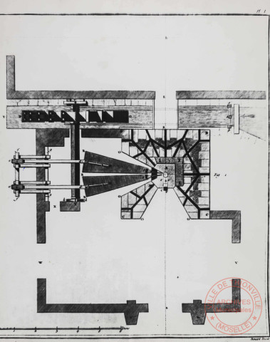 [Plan d'un haut fourneau d'après le recueil de planches de l'Encyclopédie de Diderot et d'Alembert, « Forges ou art du fer »]