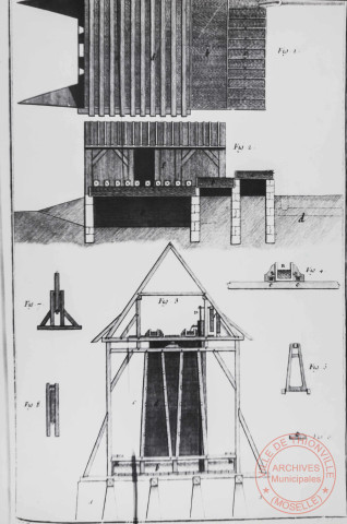 [Planche intitulée " Salines, Plan et Profil d'une Poesle de Rozieres et développemens ", réalisée par Robert Bénard (1734-après 1785). Cette technique est imposée aux salines de Lorraine qui traitent les sources salées comme Rosières avec une saumure à 4° et qui se dote en 1739 d'un bâtiment long de 1 km, haut de 13 mètres et large de 8 mètres]