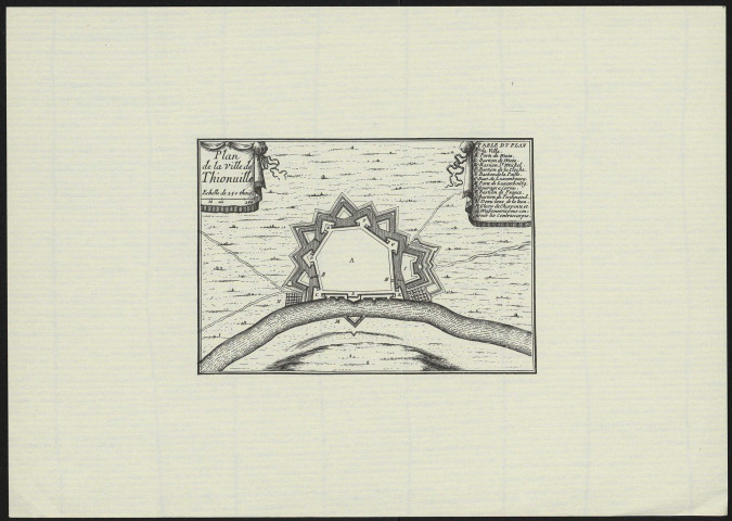 PLAN DE LA VILLE DE THIONUILLE