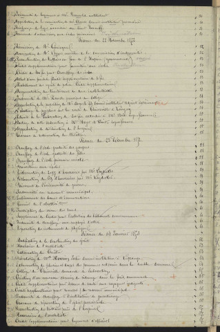 registre de délibérations du conseil municipal du (2/09/1872 au 14/05/1875)