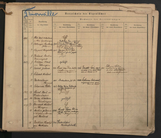 Matrice cadastrale des propriétés bâties et non bâties : appendices (1904-1929)