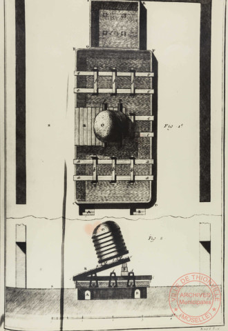 [Salines. Plan d'une des anciennes halles de Dieuze et coupe transversale de la chaudière]