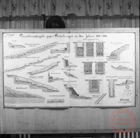 Exposition sur les fortifications à Thionville en 1970 par Georges Martig - Mesures de précaution contre les glissements de terrain dans les années 1899-1906