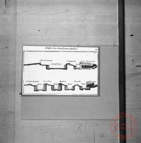 Exposition sur les fortifications à Thionville en 1970 par Georges Martig - Profil de la fortification redoublée