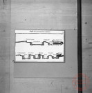 Exposition sur les fortifications à Thionville en 1970 par Georges Martig - Profil de la fortification redoublée