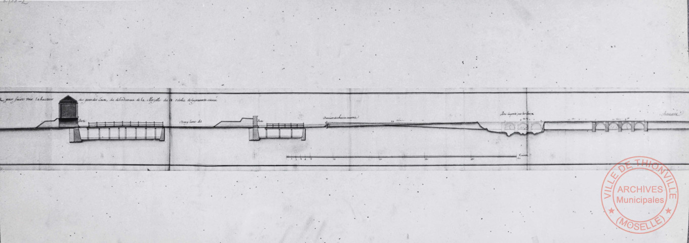 Thionville 1740. Pont de la Moselle. Profil pris depuis la porte de la Ville jusqu'à la gorge de la couronne de Yutz pour faire voir la hauteur des eaux du débordement de la Moselle du 18 octobre de la présente année.