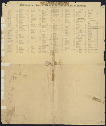 PLAN DE METZ