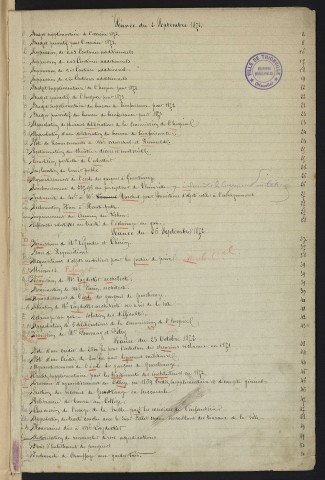 registre de délibérations du conseil municipal du (2/09/1872 au 14/05/1875)