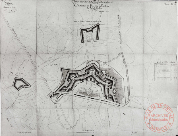 Projets pour 1867-1868 - Fortifications - Construire un fort sur la hauteur de Saint-Julien