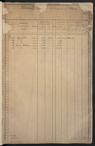 Matrice générale des contributions directes