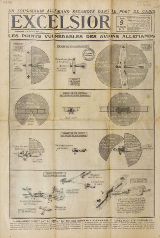 Les points vulnérables des avions allemands